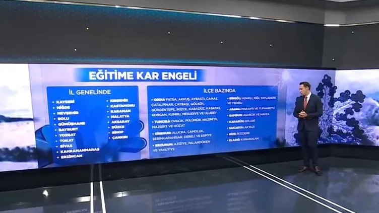 30 ilde eğitime kar engeli! İşte o iller ve ilçeler