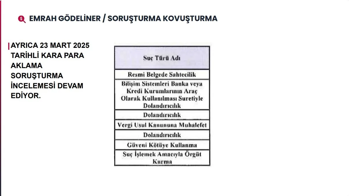 Ahbap soruşturmasında 19 milyar TL’yi aşan para trafiği! 60 milyon dolar ve 100 tapu mercek altında-18