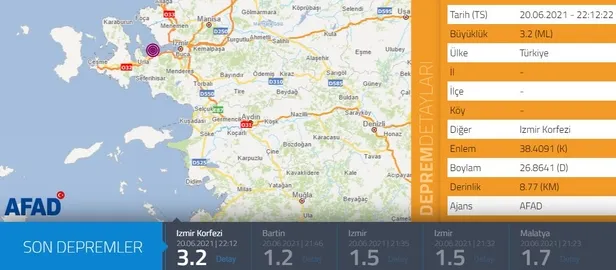 izmir-korfezinde-deprem-afad-kandilli-rasathanesi-son-depremler-20-haziran-1624218397654.jpg İzmir Körfezi'nde deprem! AFAD Kandilli Rasathanesi son depremler 20 Haziran...-1
