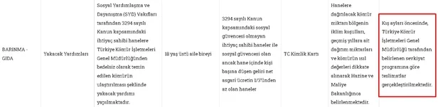 su-tarihler-tam-sirasi-tek-seferlik-veriliyor-1100-tl-gida-erzak-yakacak-ve-elektrik-destegi-hesaba-hemen-yatiyor-1638958475872.jpg 1100 TL, gıda, erzak, yakacak ve elektrik desteği hesaba hemen yatıyor! Şu tarihler tam sırası tek seferlik veriliyor!-2