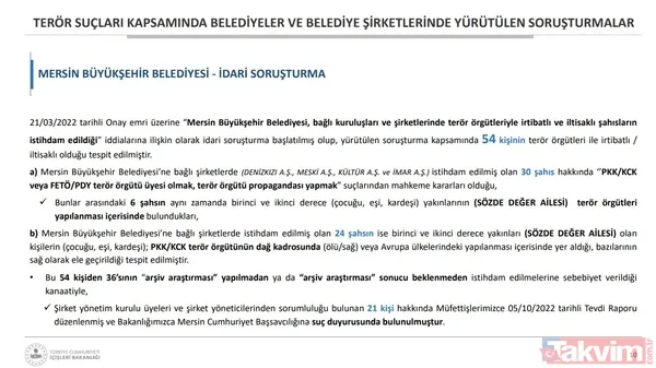 Belediyelerde CHP-HDPKK kirli işbirliği! Bakan Soylu: İBB'de 1668 kişinin terör iltisakı tespit edildi - 8