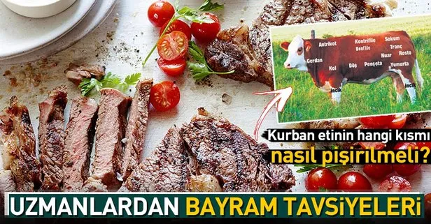 Kırmızı etin faydaları nelerdir? Kırmızı etin zararları nelerdir? Takvim