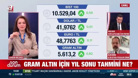 Altının yükseliş trendi sona mı erdi? İslam Memiş A Haber’de değerlendirdi