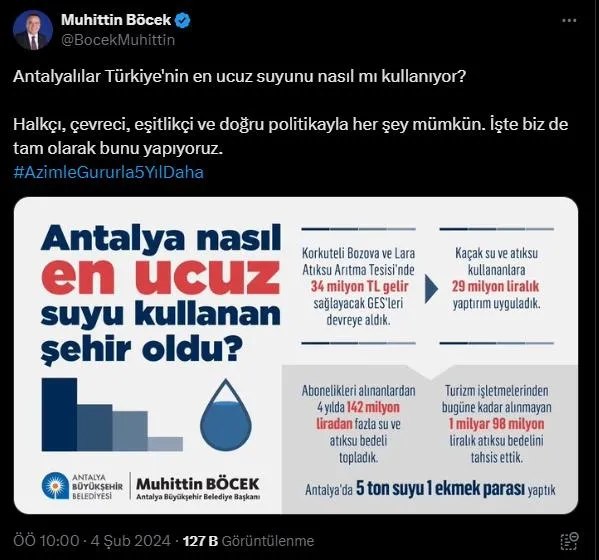 CHP'li belediye Antalya'da suyun birim fiyatına yüzde 446 zam yaptı!-4