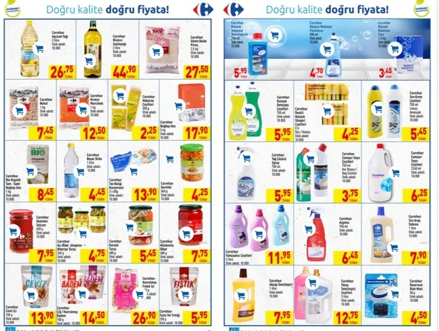 Carrefoursa aktüel ürünler kataloğu 3 Mart 2021! Carrefoursa katalogta neler var? Teknoloji fırsatları…-10