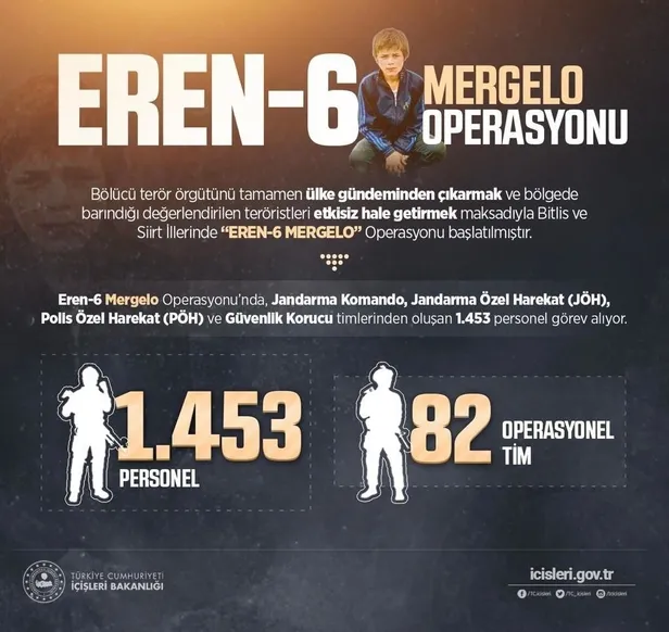 Son dakika: Bitlis ve Siirt illerinde “Eren-6 Mergelo” Operasyonu başlatıldı-1
