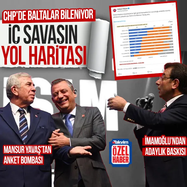 CHPde iç savaşın yol haritası! İmamoğlundan adaylık baskısı... Mansur Yavaştan anket bombası | Özgür Özel ne açıklayacak?