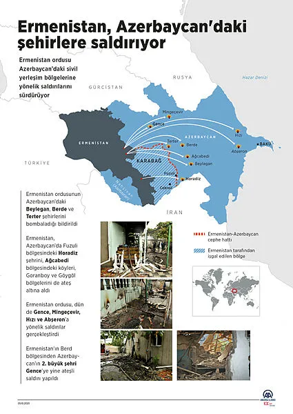 Ermenistan'dan yeni taktik! Azerbaycan'ı yenemeyince...-3