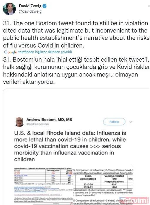 Elon Musk'tan 9. ve 10. Twitter ifşaatları! CIA, FBI ve Pentagon sansürü ifşa oldu: Dikkat çeken Kovid-19 detayı - 48