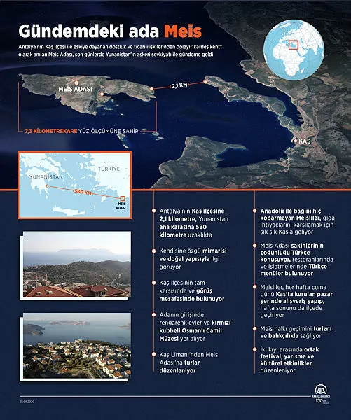 iste-meis-adasindaki-yunan-askerleri-son-dakika-olarak-duyurdular-1599052144838.jpg İşte Meis Adası'ndaki Yunan askerleri! Son dakika olarak duyurdular-4