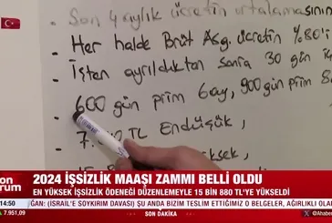 2024 yılı işsizlik maaşı zammı belli oldu!