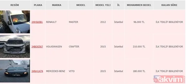 Bankalardan bal gibi ucuz satılık araçlar: 53.000 TL- 66.000 TL- 85.000 TL'ye araba sahibi olun! Ziraat, Vakıfbank satışa çıkardı... - 4