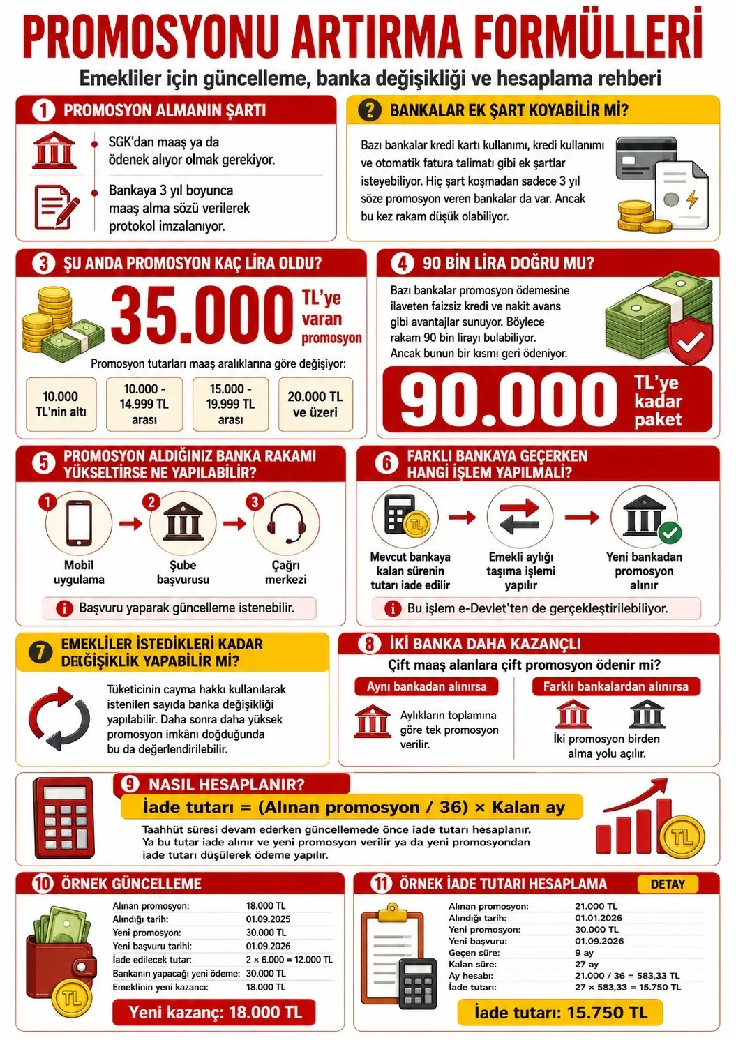 emekli-promosyonu-artirma-ve-banka-degistirme-formulu-1787787782940.jpeg Emekli promosyonu nasıl artırılır? Banka değiştirme ve devam eden taahhütte promosyon güncellemenin yolları-3