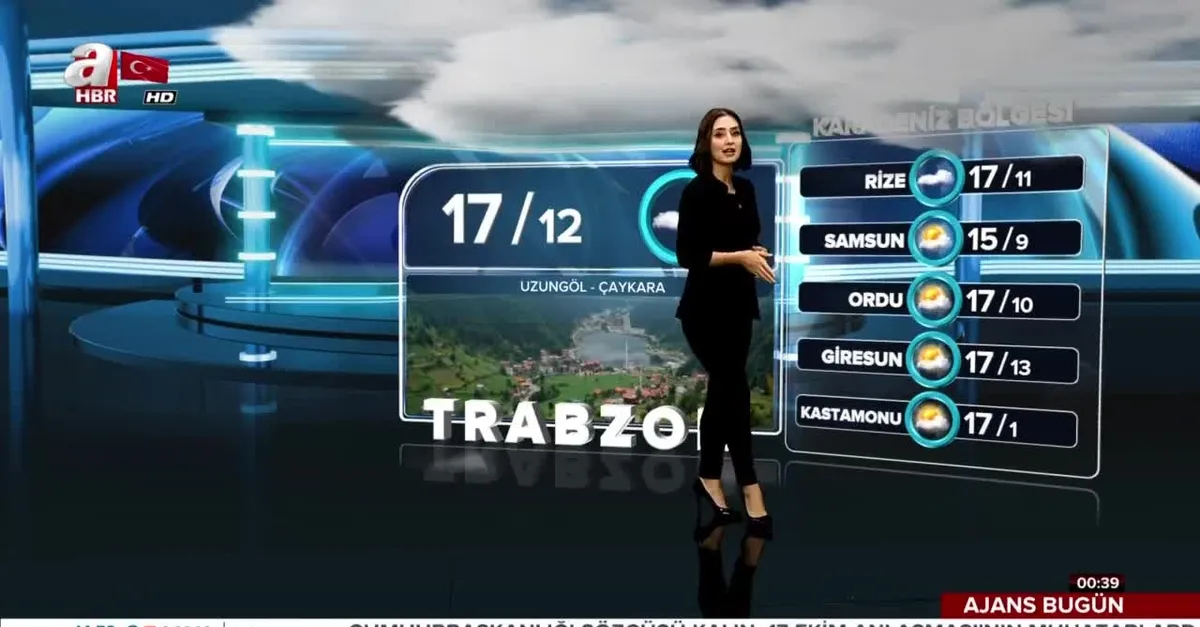 Meteoroloji duyurdu! Yağış geliyor!