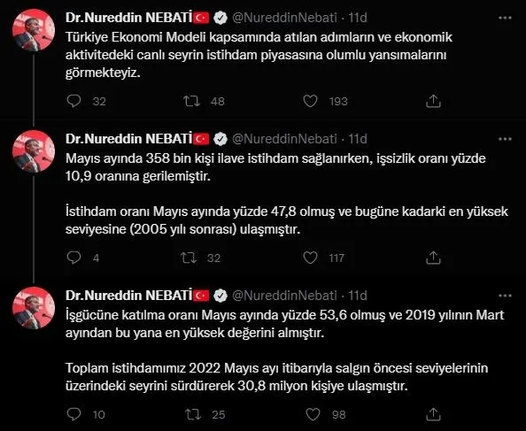 SON DAKİKA: Mayıs ayında işsizlik 11,3'ten 10,9'a geriledi-2