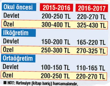 Kırtasiye vurgunu-1