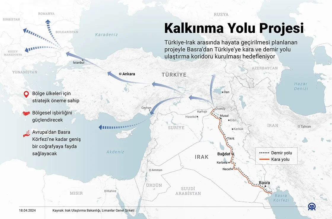 bakan-uraloglu-hicaz-demiryolunu-al-jazeeraya-anlatti-bolgedeki-dengeleri-degistirecek-1781441268657.jpeg Bölgedeki dengeleri değiştirecek proje Hicaz Demiryolu! Bakan Uraloğlu Al Jazeera’ya anlattı: 3-4 yılda tamamlanacak-15