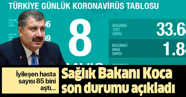 Bakan Koca vaka sayılarını açıkladı