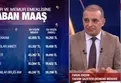 4 aylık enflasyon farkı belli oldu! Emekli ve memur ne kadar zam alacak? Faruk Erdem rakam verdi: ''Refah payı ve dengeleme ortaya çıkarsa rakamlar artar''