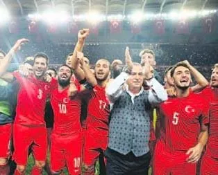 Türkiye Milli Takımı ilk 20’ye girdi