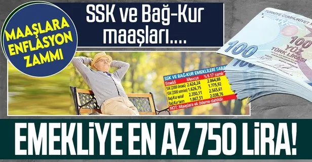 Milyonlarca emekliye bomba gibi haber: SSK ve Bağ-Kur emeklilerine yeni maaş! 750 TL zam geliyor
