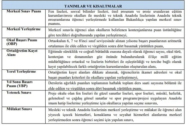 lgs-liselere-gecis-bos-kontenjan-listesi-2021-hangi-lise-kac-kisi-alacak-26-temmuz-meb-lise-tavan-taban-puanlari-yuzdelik-dilimleri-1627204374183.jpg eokulyd.meb.gov.tr: LGS boş kontenjan listesi 2021! 26 Temmuz MEB lise tavan-taban puanları yüzdelik dilimleri!-7