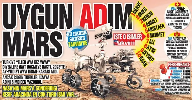 Uygun adım Mars! NASA’nın Mars’a gönderdiği keşif aracında en çok Türk ismi var