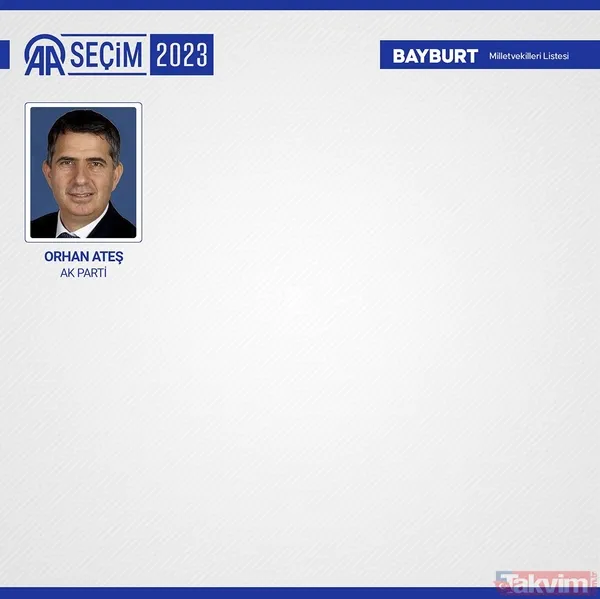 İL İL MİLLETVEKİLİ SAYISI | AK Parti, MHP, İYİ, CHP, HÜDAPAR seçilen MİLLETVEKİLLERİ İSİM LİSTESİ! 28. dönem 81 İL 600 fotoğraflı MİLLETVEKİLİ TABLOSU! - 18