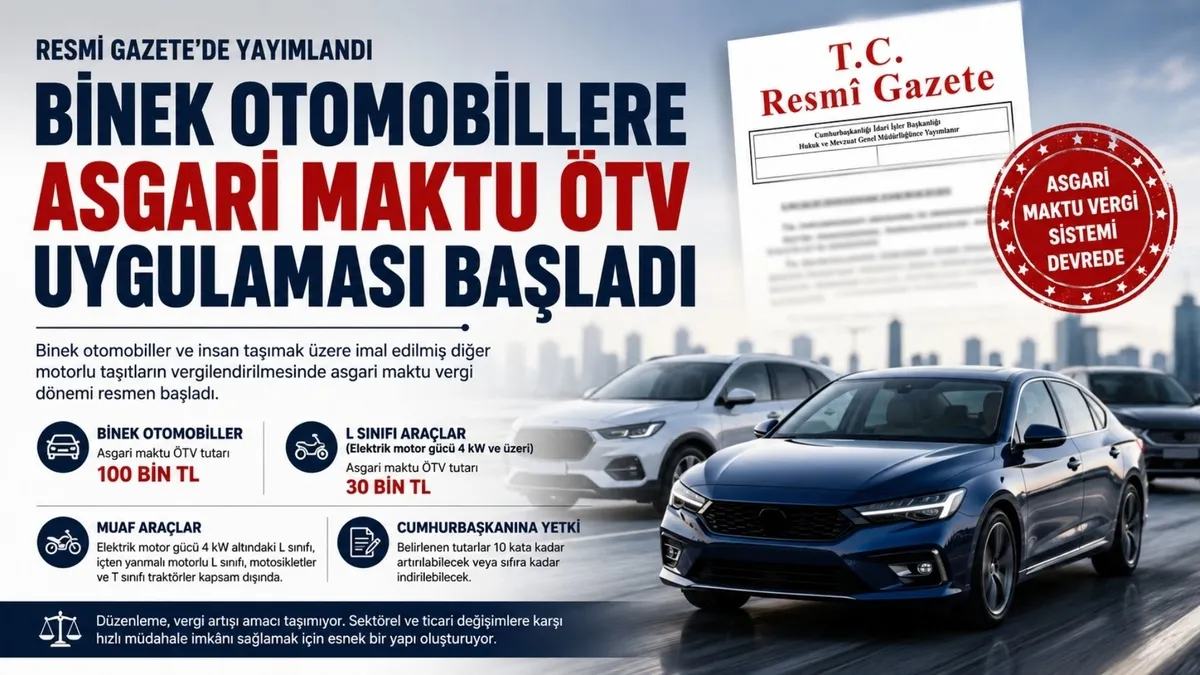 binek-otomobillere-asgari-maktu-otv-uygulamasi-basladi-1785479601122.jpg Binek otomobillere asgari maktu ÖTV uygulaması başladı: Yeni düzenleme araç fiyatlarını etkileyecek mi?-2