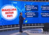 EMEKLİ ve MEMUR MAAŞLARIna refah payı! Maaşlara nasıl yansıyacak? Memur ve emeklilerin Ocak zammı ne kadar olacak?