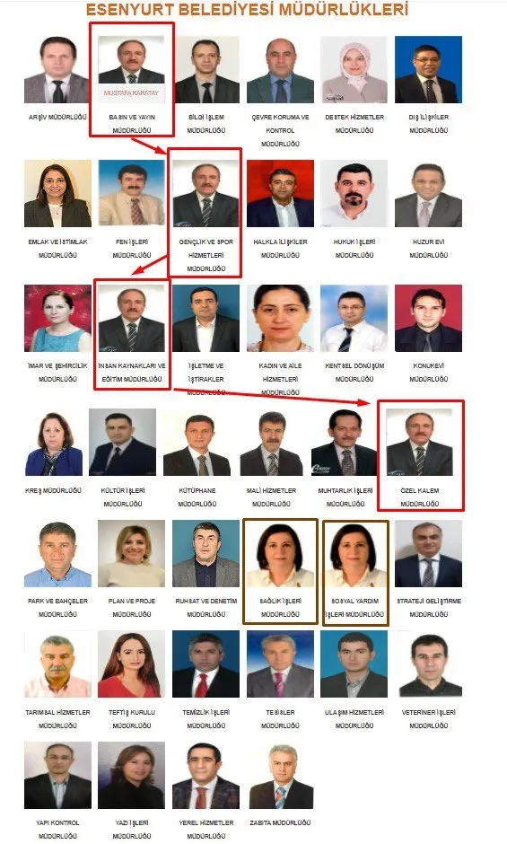 CHP modeli liyakat! Denizli'nin CHP'li Merkezefendi Belediyesi'nde bir kişiye 3 müdürlük!-4