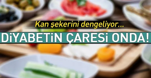 Diyabetin Caresi Kahvalti Takvim