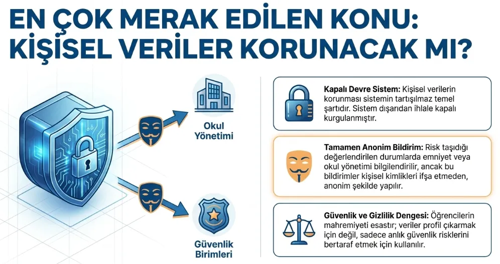 okullarda-kartli-gecis-sistemi-basliyor-1783440796109.png Okullarda kartlı geçiş dönemi: Velilerin bilmesi gereken 10 soru-5