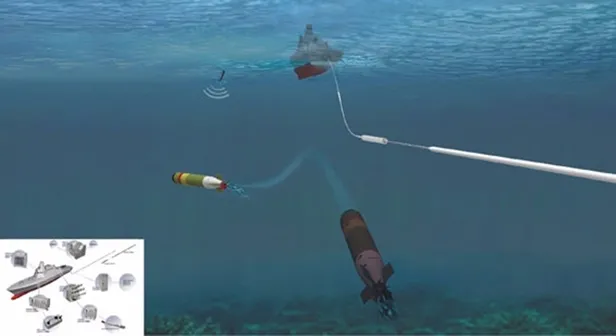 ASELSAN geliştirdi... Türk savaş gemileri vurulamayacak-3