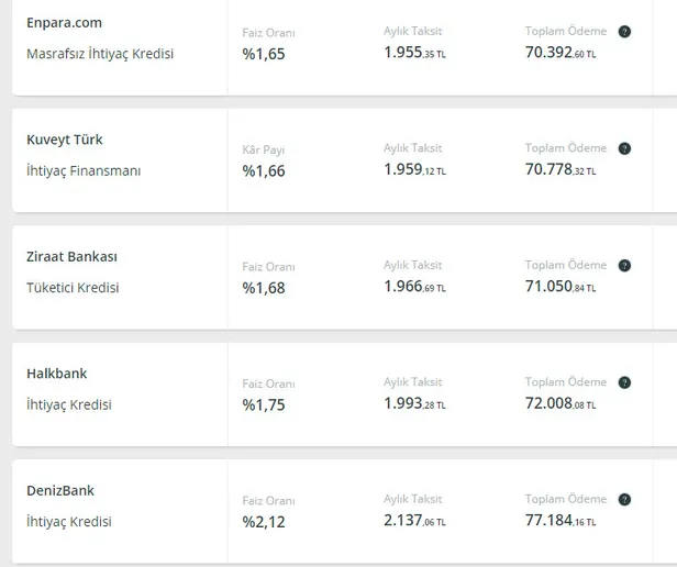 50000-tl-veriliyor-36-ay-vadeyle-alabilirsiniz-bankalar-tarafindan-faiz-oranlari-bir-gecede-degisti-1611148504673.jpg Bankalar tarafından faiz oranları bir gecede değişti... 50.000 TL ATM'den çekebilirsiniz! 36 ay vadeyle...-4