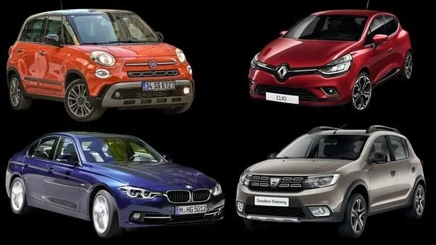 Yüzde 0 faiz! 12.000 TL indirim! 2021 yılı otomobil kampanyaları! Toyota, Renault, Fiat, Honda, Volkswagen...-2