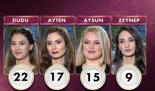 Gelinim Mutfakta günün birincisi kim oldu? 11 Mart Perşembe Gelinim Mutfakta puan durumu nasıl şekillendi?-2