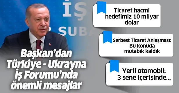 Başkan Erdoğan'dan Türkiye - Ukrayna İş Forumu'nda önemli açıklamalar