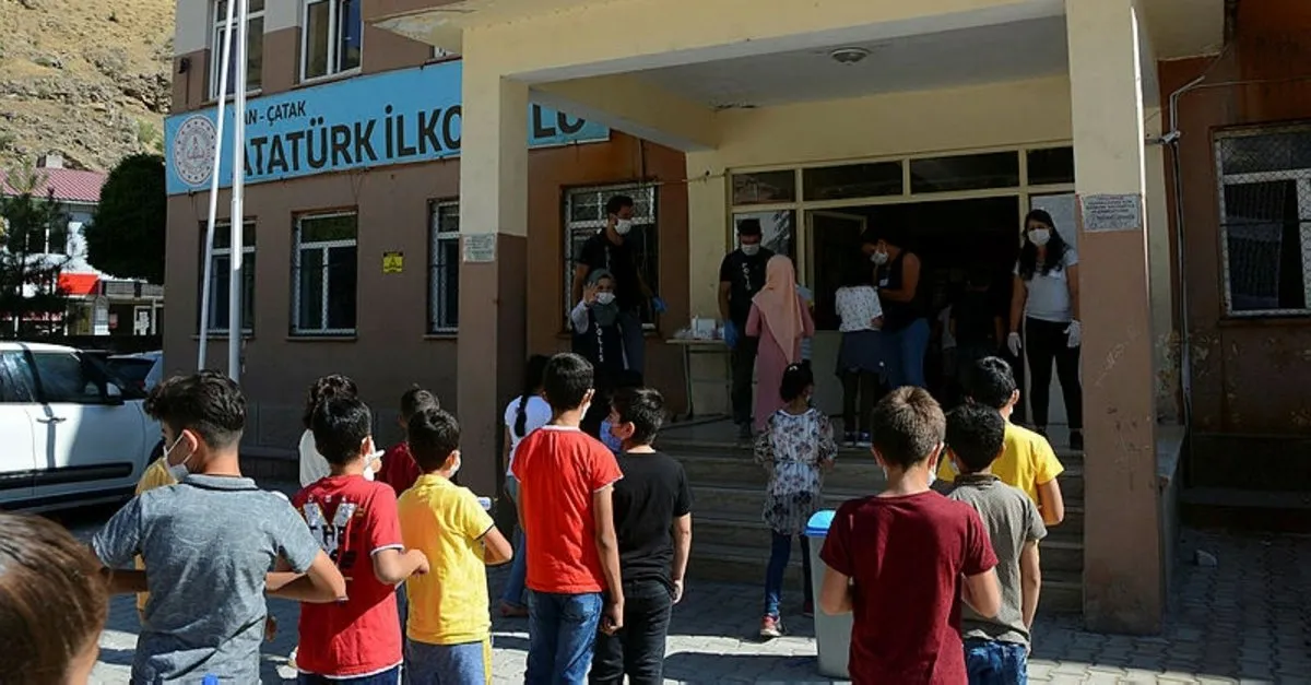 Bursluluk Sinavi Taban Puanlari Kac 2020 Bursluluk Sinavi Kac Puanla Kazanilir 5 6 7 8 Sinif Puanlari Takvim