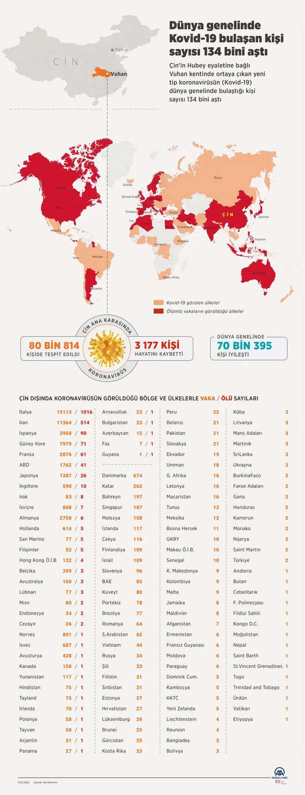 ispanyada-koronavirus-nedeniyle-ohal-ilan-edildi-1584110489847.jpg İspanya'da koronavirüs nedeniyle OHAL ilan edildi-1