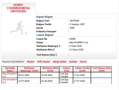 Son dakika haberi... Galatasaray Saracchi, Sekidika ve Onyekuru'nun lisansını çıkarttı-2