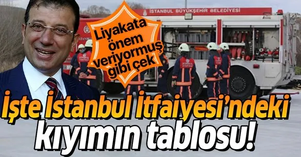 Ibb De Bi Skandal Daha Iste Istanbul Itfaiyesi Ndeki Kiyimin Tablosu Takvim