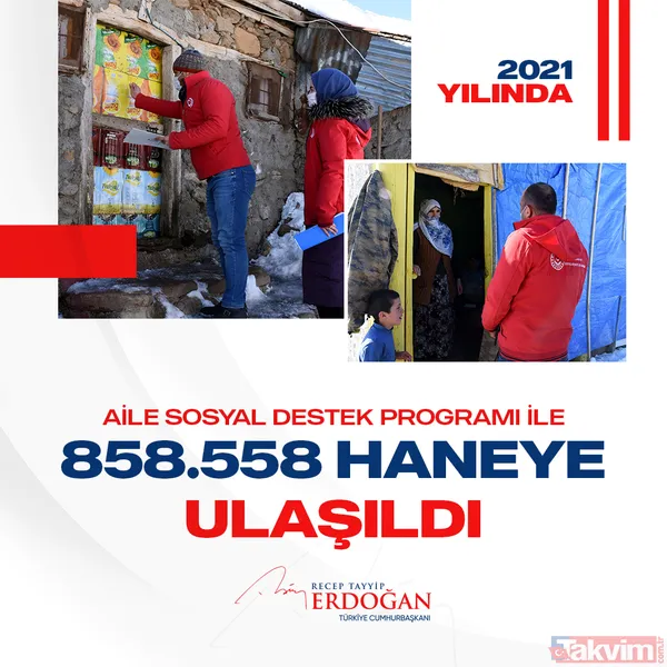 SON DAKİKA: Başkan Recep Tayyip Erdoğan'ın 2021 yılında imza attığı projeler - 6