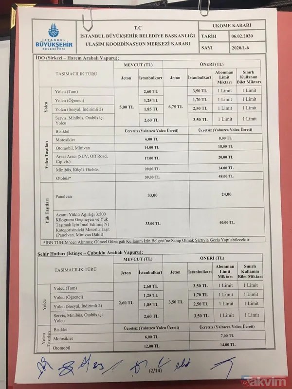 İşte İBB'nin Marmaray'a zam kararının belgeleri! İmzalar tamamlanmadan uygulamaya geçmiş - 2
