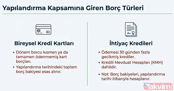 Borçlardan kurtulma formülü: 48 ay vadeli yapılandırma paketi devrede! 150 bin TL borç için örnek hesap - 3