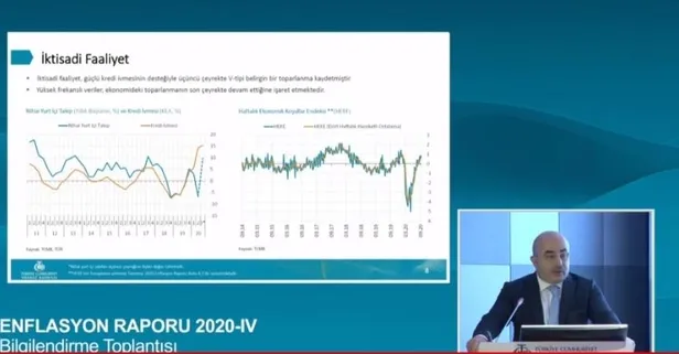 Son dakika: Yılın son enflasyon tahmini açıklandı! Merkez Bankası Başkanı Uysal: Toparlanma Eylül ve Ekim'de de sürüyor