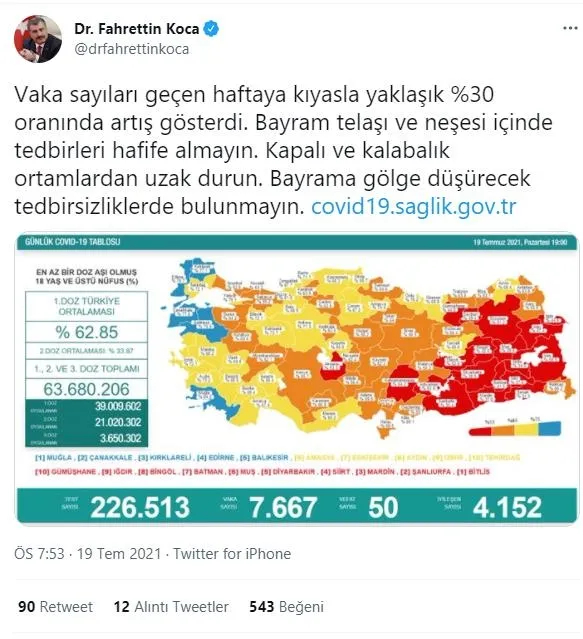 son-dakika-saglik-bakanligi-19temmuz-2021-koronavirus-vaka-vefat-ve-asi-tablosunu-duyurdu-1626713897297.jpeg Son dakika: Sağlık Bakanlığı 19 Temmuz 2021 koronavirüs vaka, vefat ve aşı tablosunu duyurdu-2