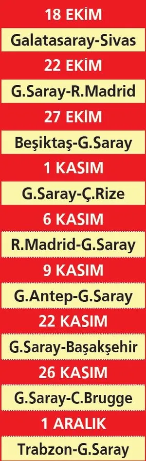 Galatasaray'ın keskin virajı - 1