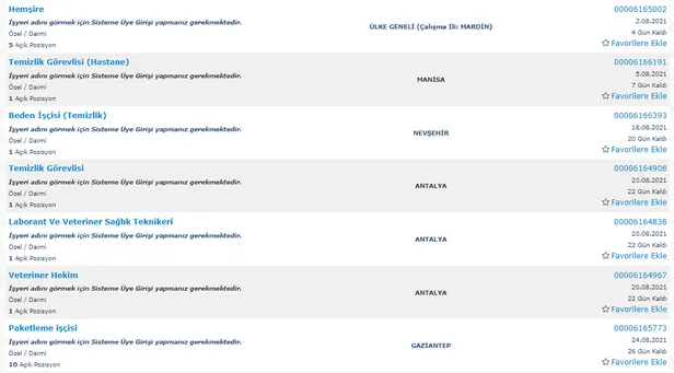 İŞKUR hastane personel alımı 30 Temmuz! Hastanelere temizlik personeli, güvenlik görevlisi, ambulans şoförü, sekreter alımı başvuru şartları!-2