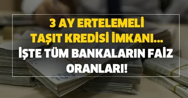 3 Ay Ertelemeli Tasit Kredisi Imkani Halkbank Vakifbank Ziraat Garanti Denizbank Tasit Kredisi Faiz Oranlari Takvim